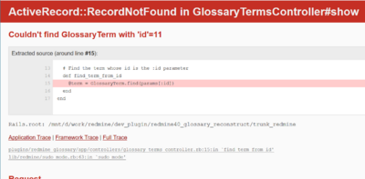 glossary_terms_show_error-1.png