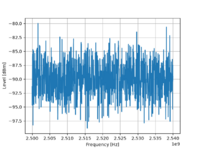 NoiseFloor_1.png