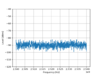 NoiseFloor_2.png