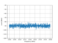 NoiseFloor_3.png