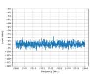 NoiseFloor_4.png