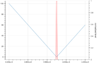 extra_y_ranges.png